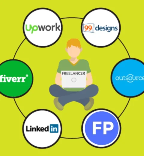 World Best Freelance Marketplace Website for Freelancers and Clients
