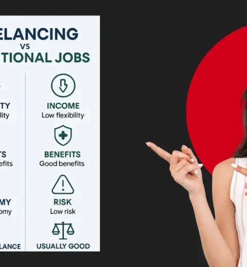 10 Freelance Niches That Will Be in High Demand This Year