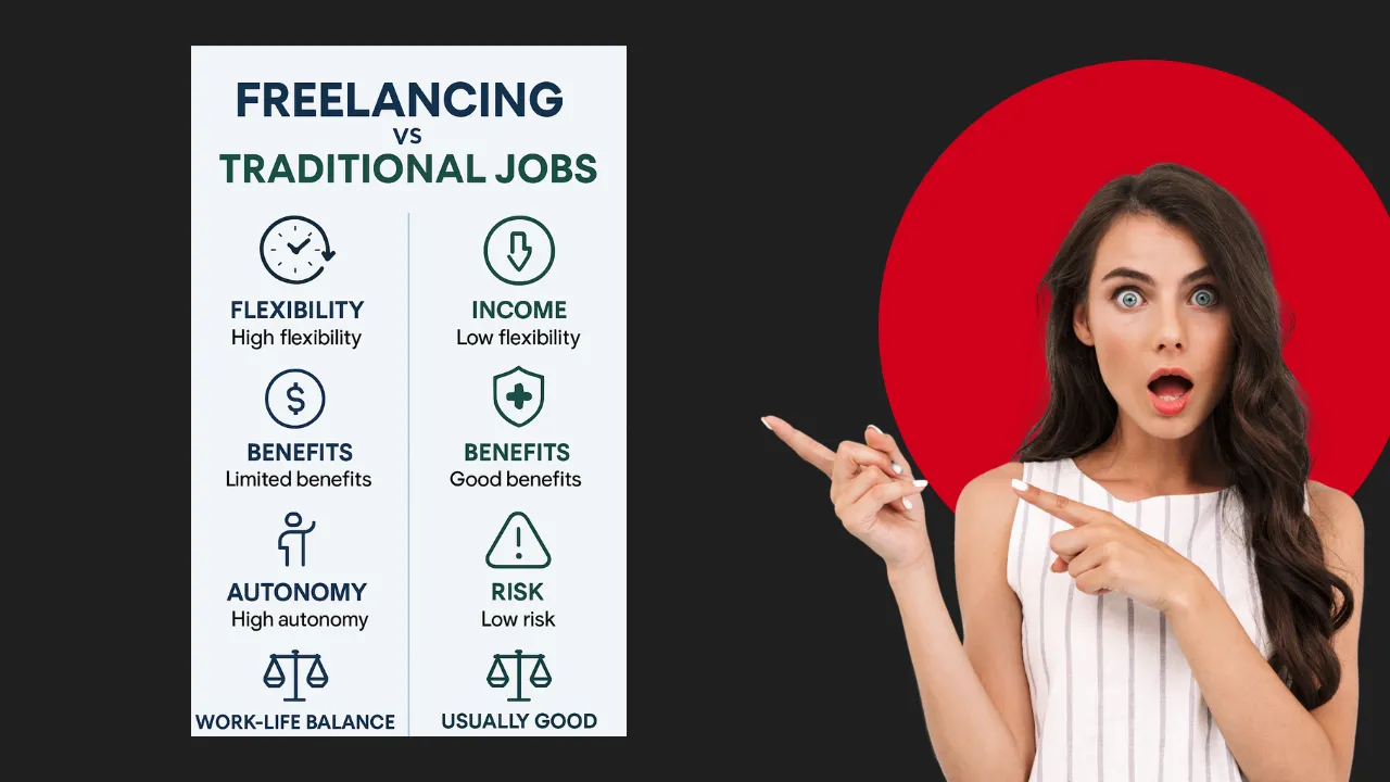 Freelancing vs Traditional Jobs: Which One Gives You True Freedom?